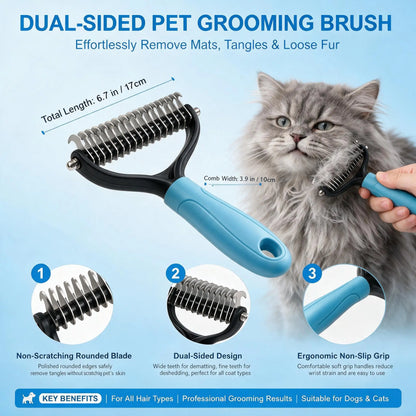 Maxpower Planet Dog Grooming Rake, Deshedding Undercoat Brush, Dogs & Cats | Blue Deshedding & Dematting, Extra-Wide Double-Sided Comb, Long-Haired Coats, Reduces Shedding, Original Design