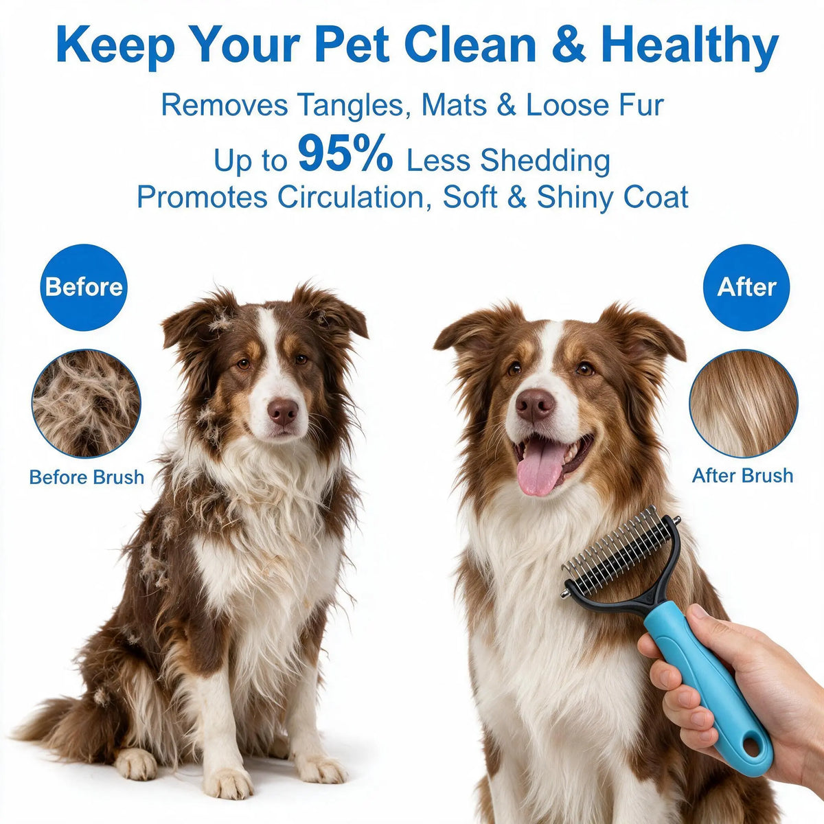 Maxpower Planet Dog Grooming Rake, Deshedding Undercoat Brush, Dogs & Cats | Blue Deshedding & Dematting, Extra-Wide Double-Sided Comb, Long-Haired Coats, Reduces Shedding, Original Design